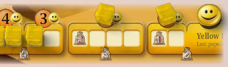 Player Board Tracks and Banks Reference