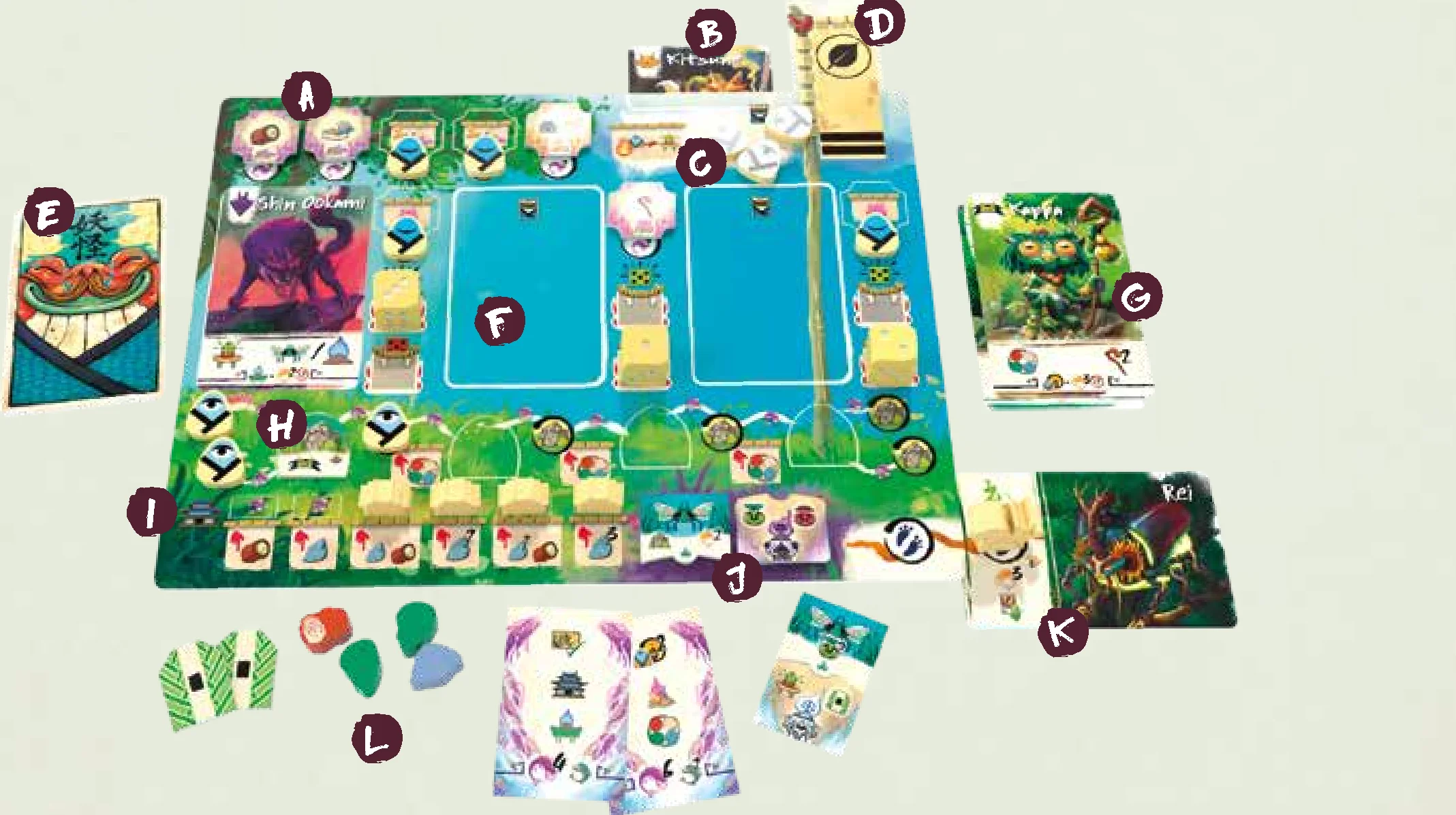Player board zones diagram