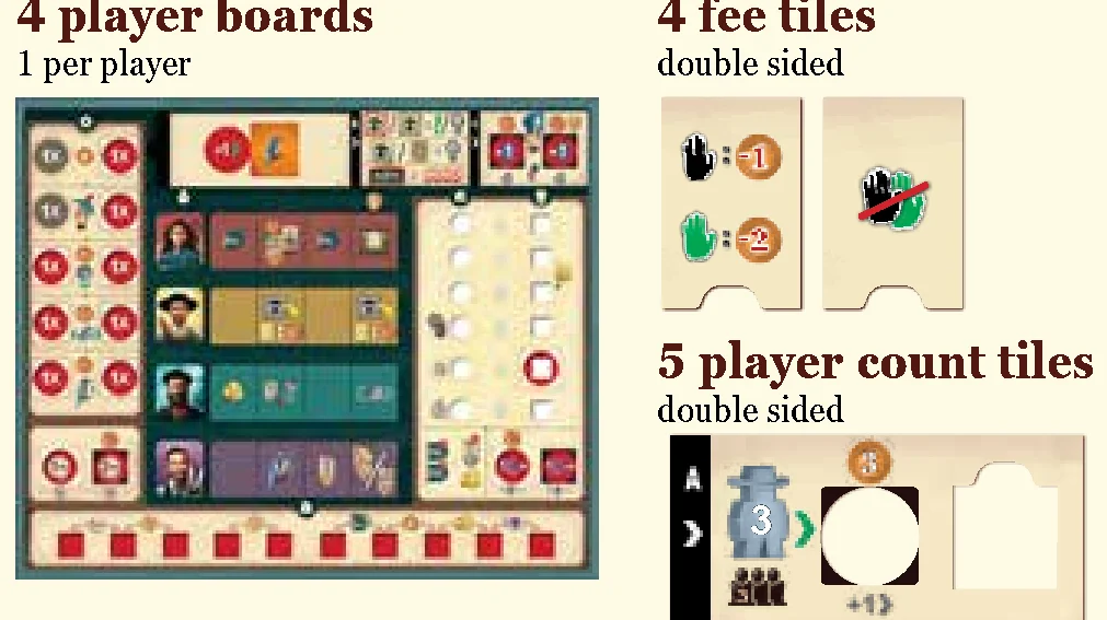 player boards and tiles