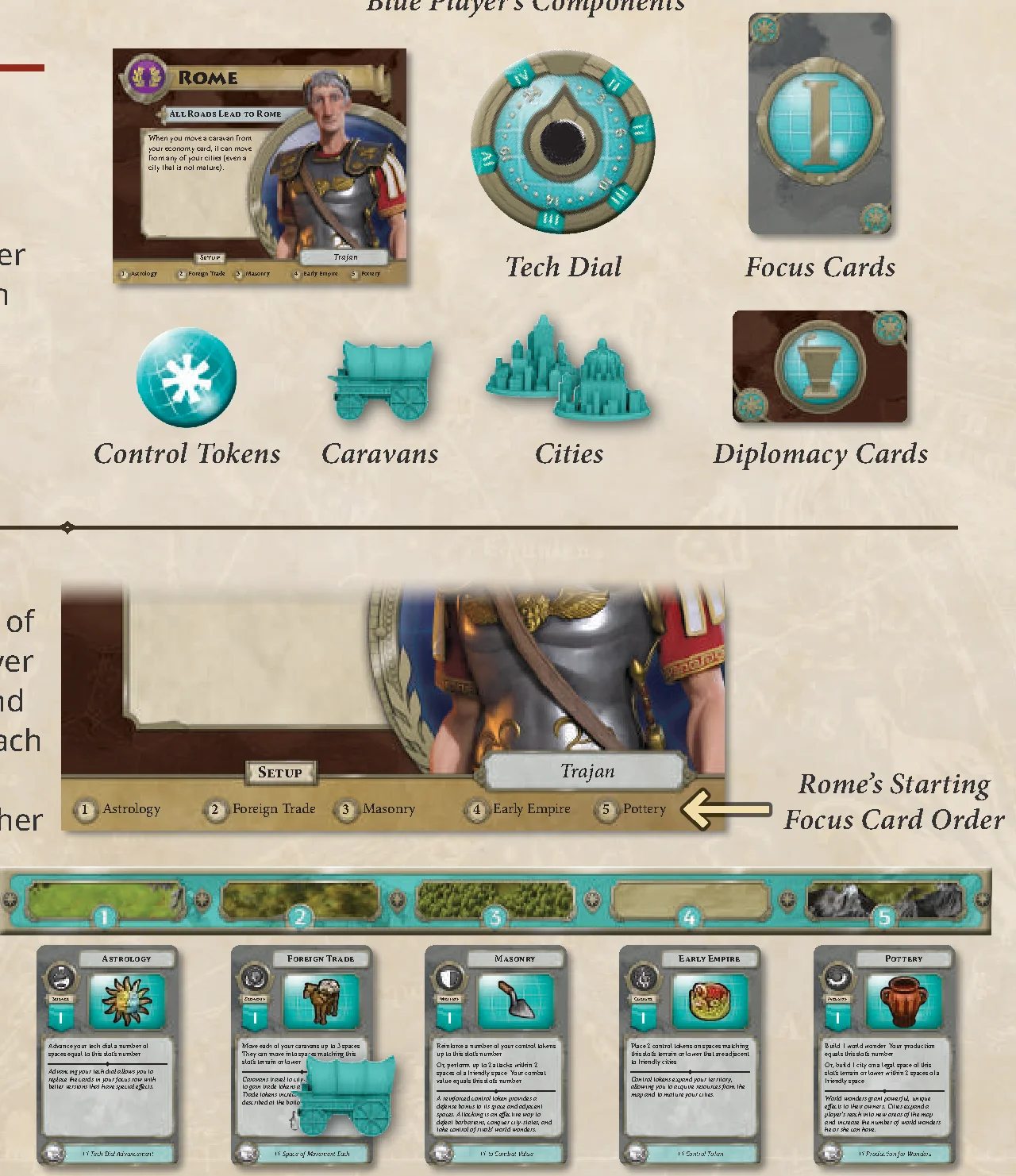 Player Components and Focus Bar Setup