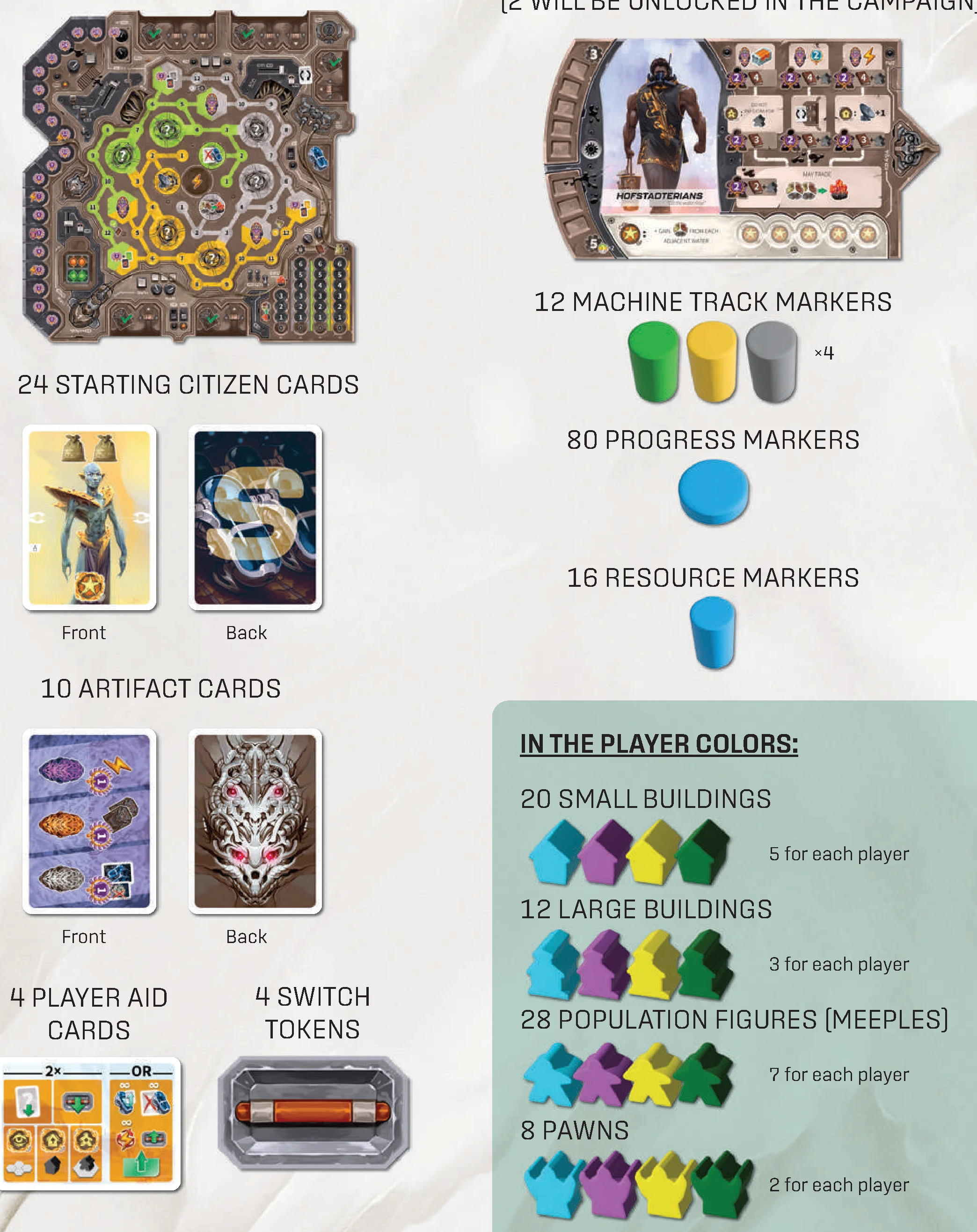 Player components overview