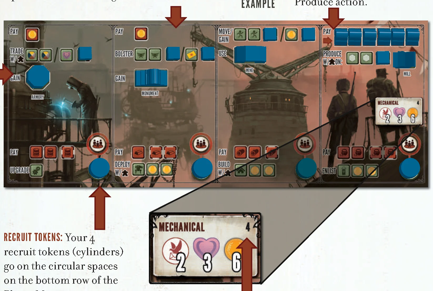 Player Mat Component Setup Diagram