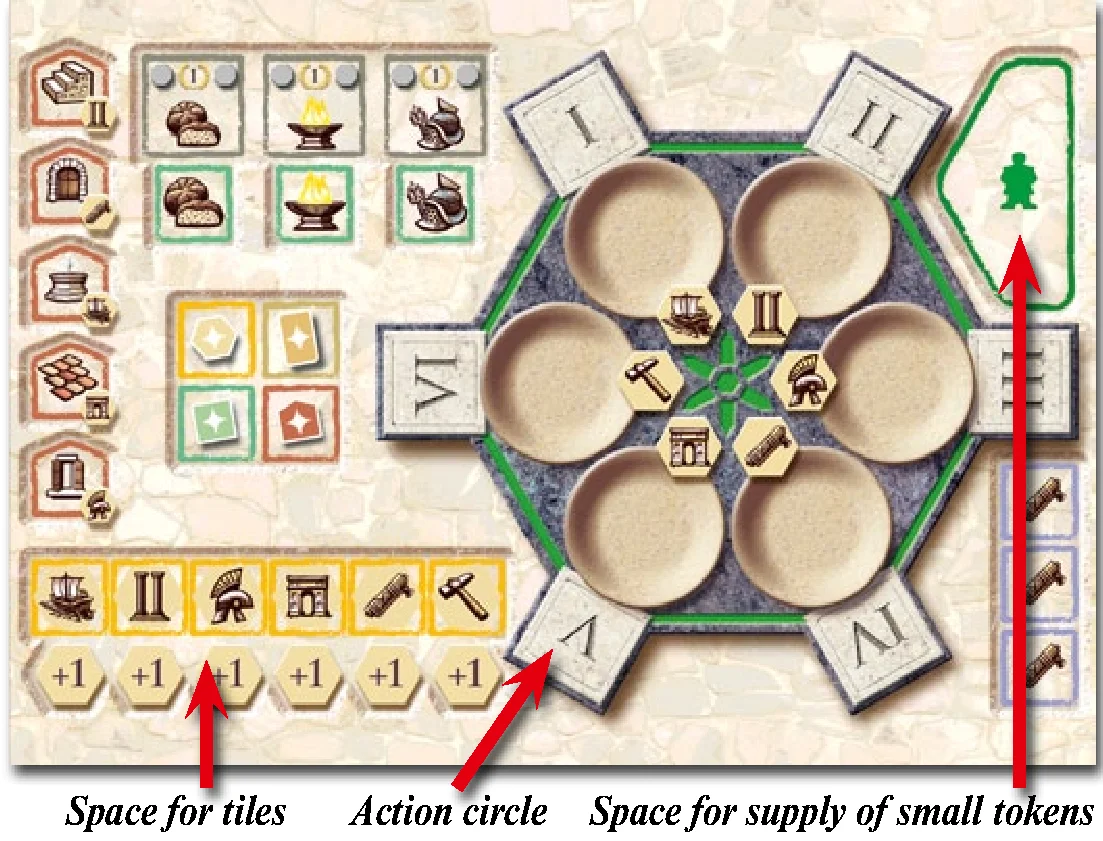 Player mat layout
