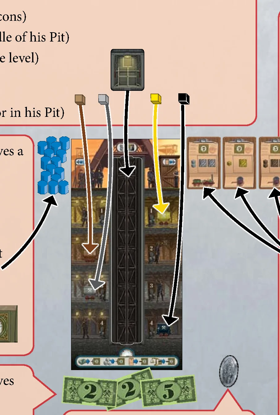 Player pit setup diagram