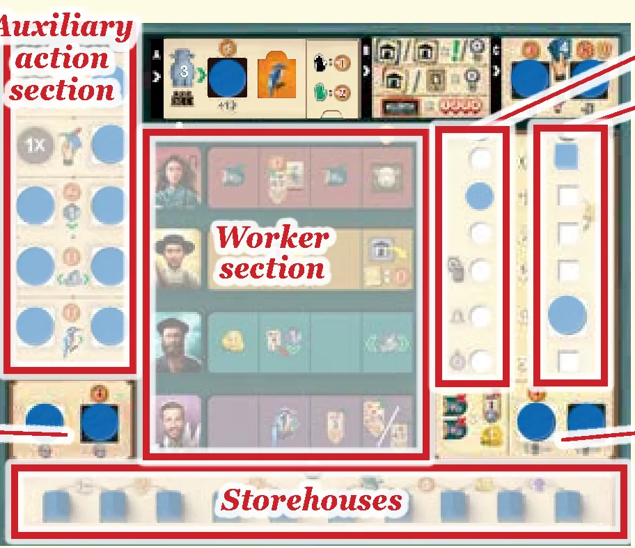 player setup board overview