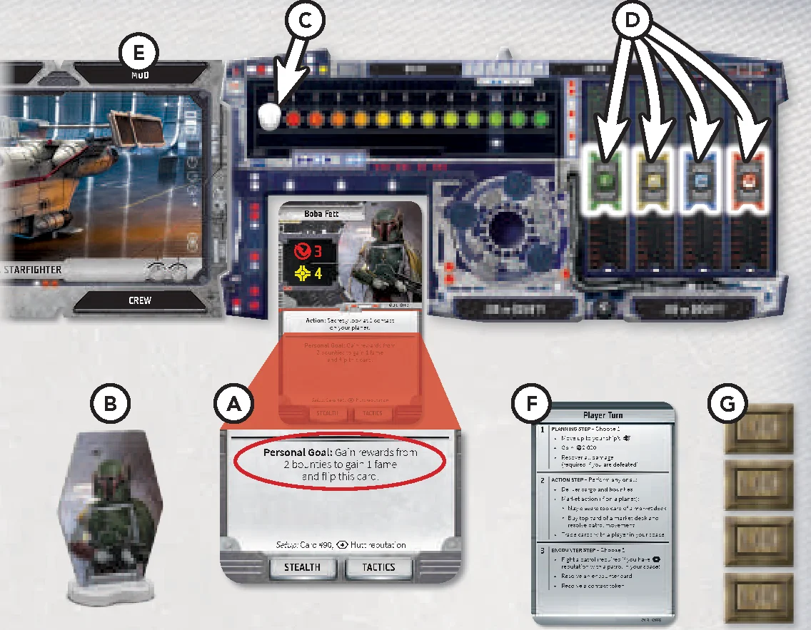 player setup components diagram