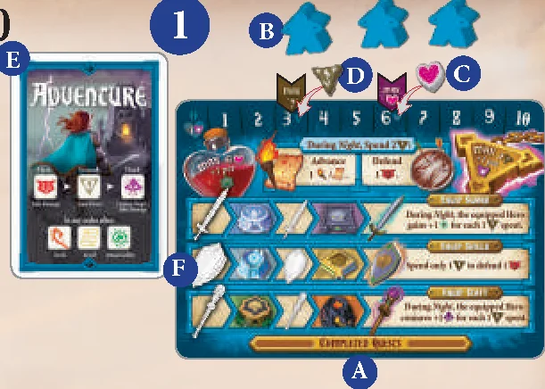 Player setup diagram