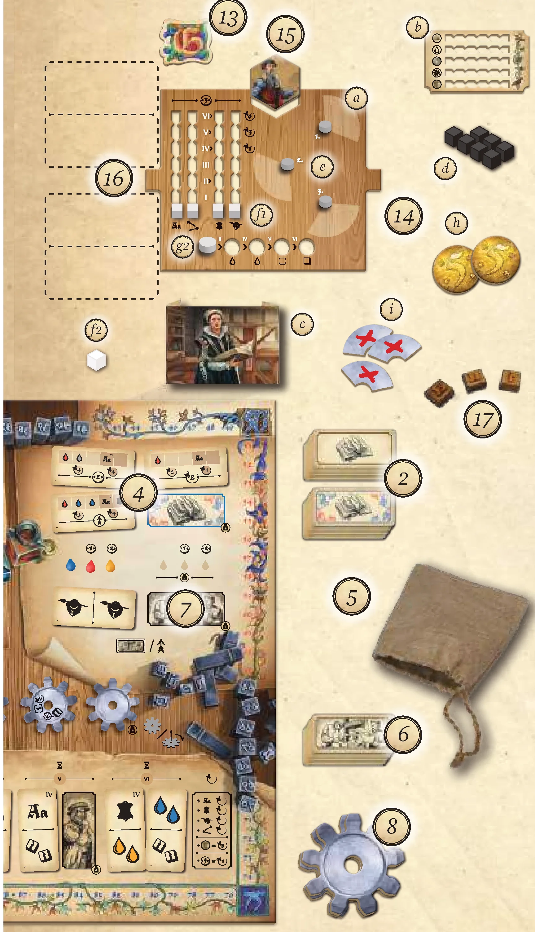 Player setup diagram