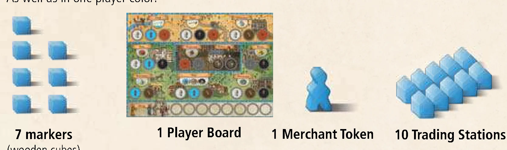 Player starting components