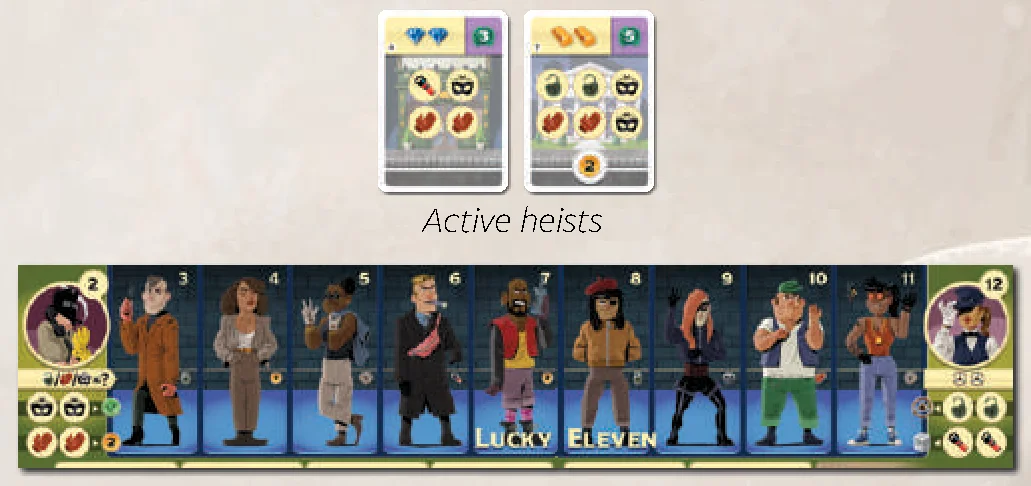 Player starting play area with gang board, active heists and coins