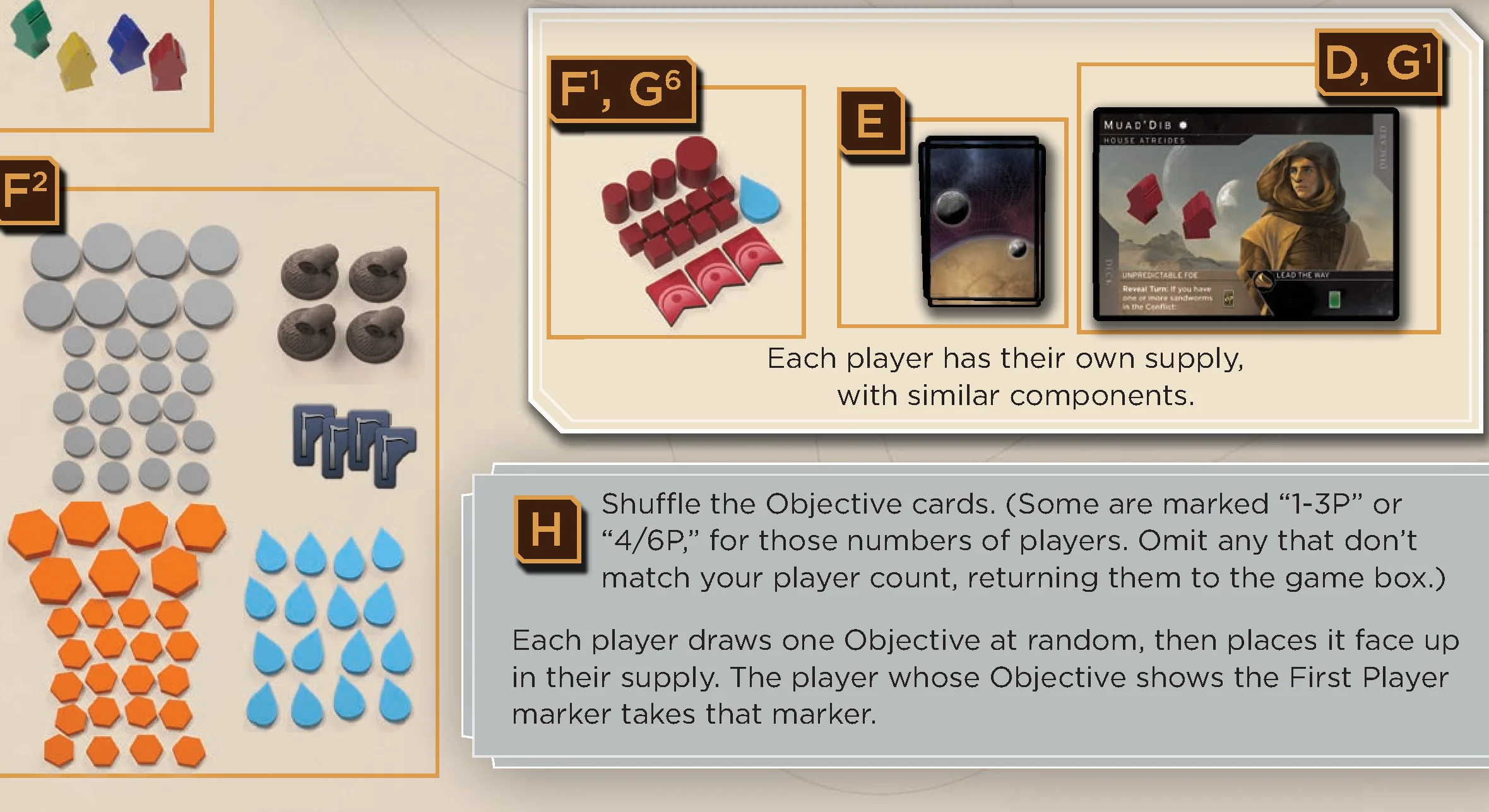 Player Supply and Bank Setup Diagram