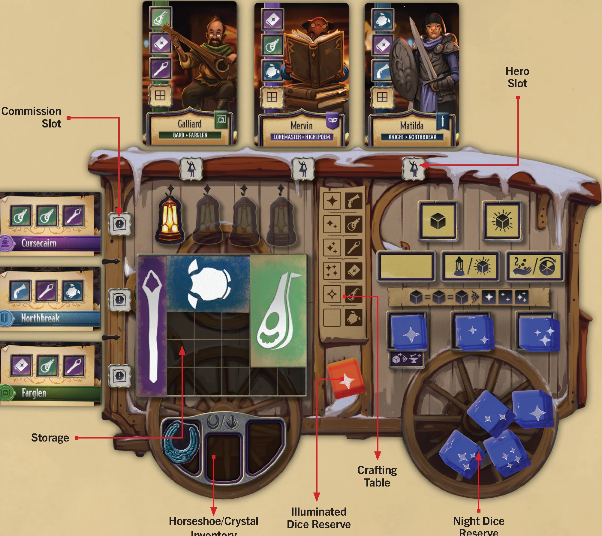 player_board_and_storage_diagram