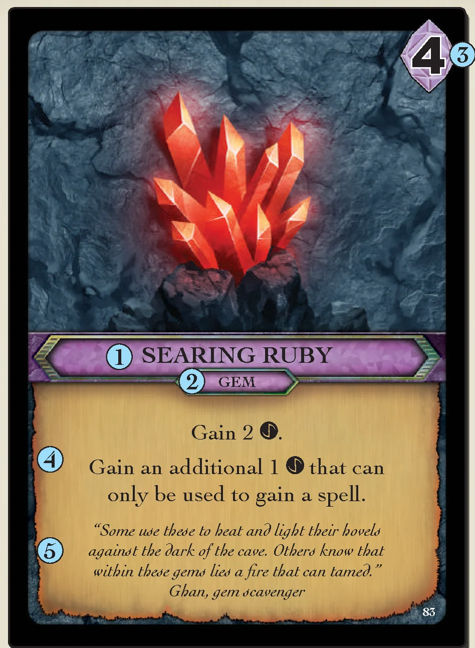 player_card_anatomy