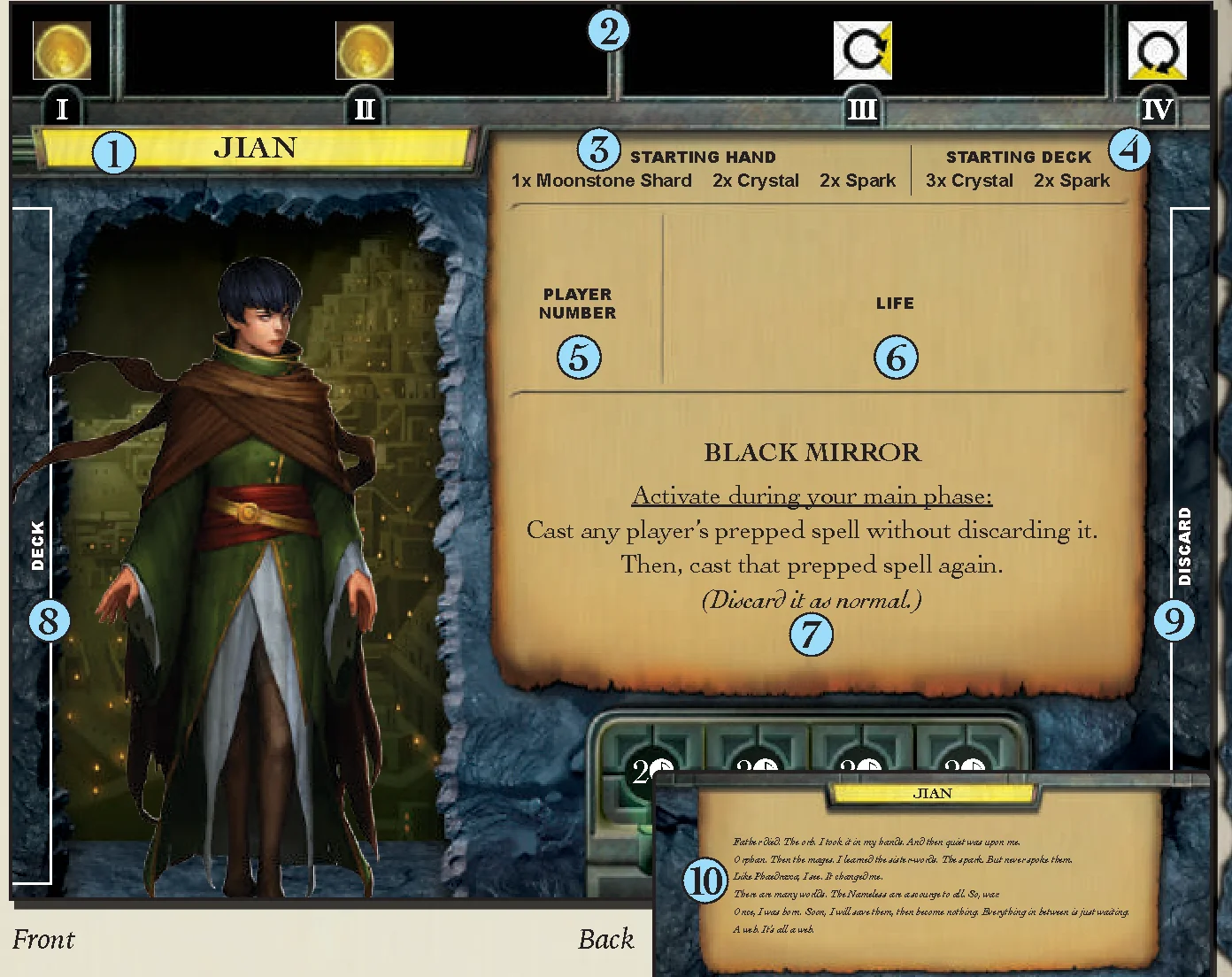player_mat_anatomy