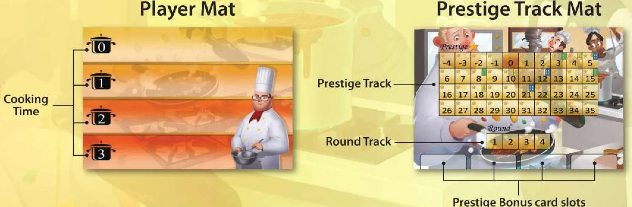 player_mat_and_prestige_track_mat