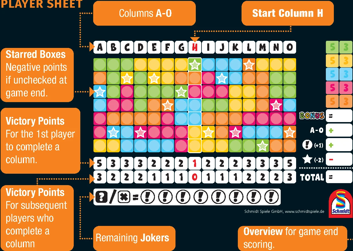 player_sheet_diagram