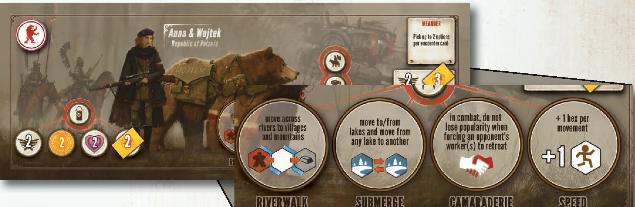 Polania Mech Abilities
