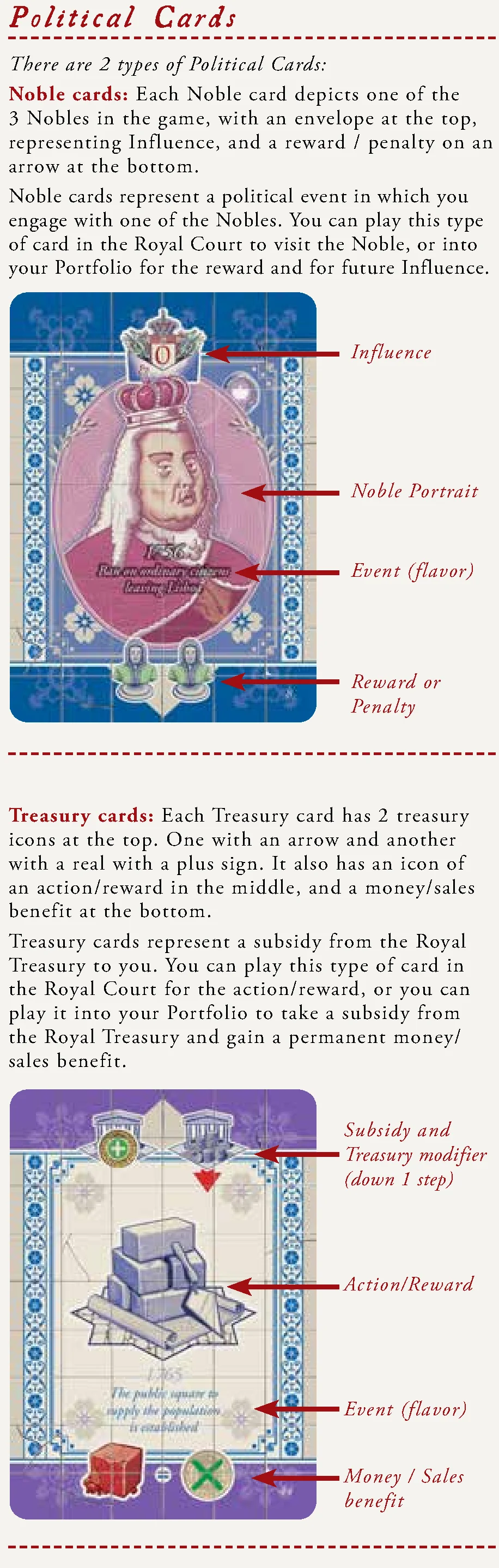Political Card Anatomy: Noble Card and Treasury Card