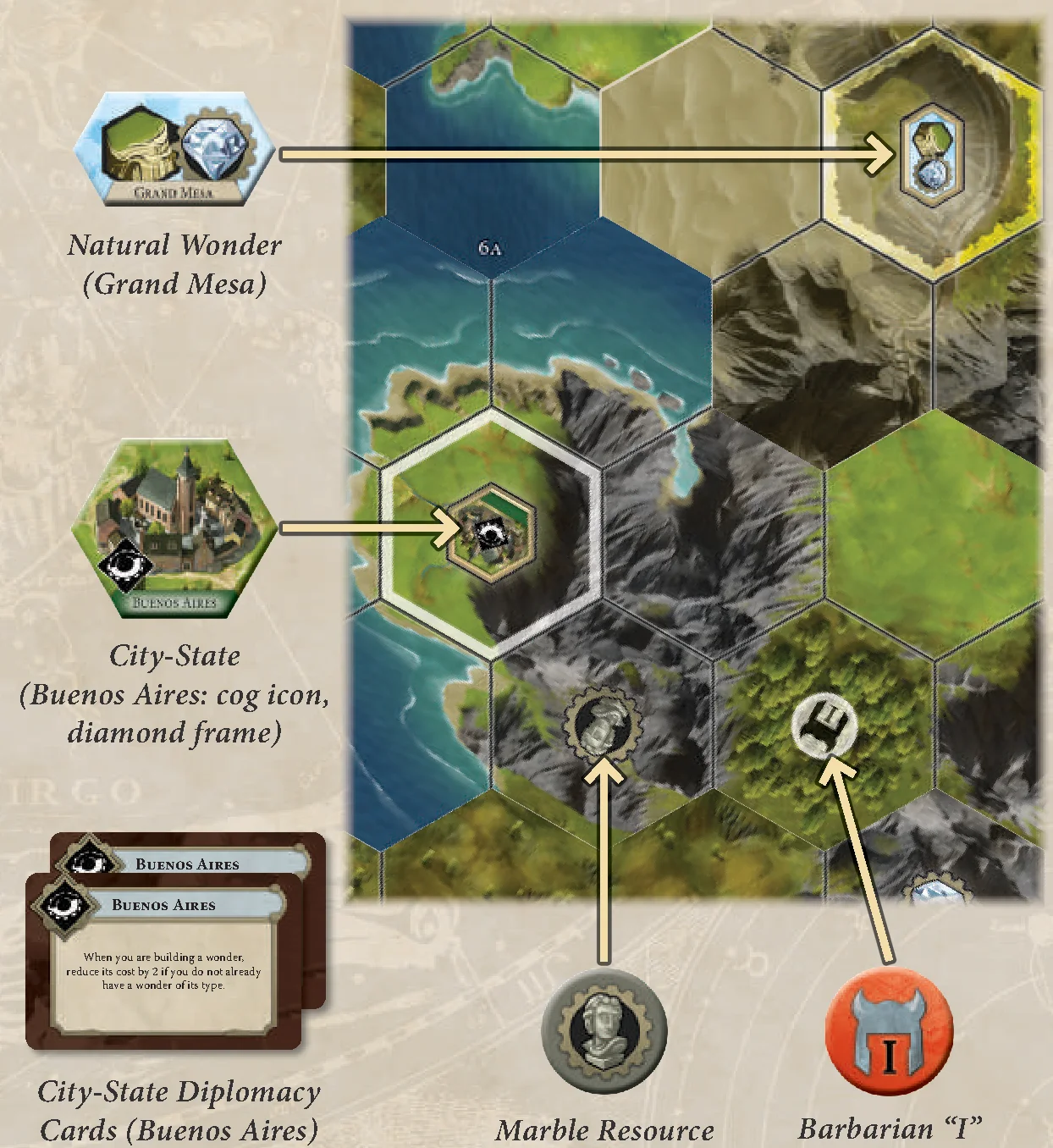 Populating Map Tokens and City-State Cards