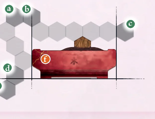 Pot sides and protrusion diagram
