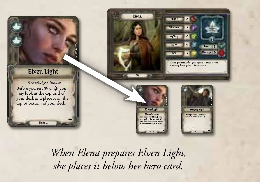 Preparing a Skill Card Example