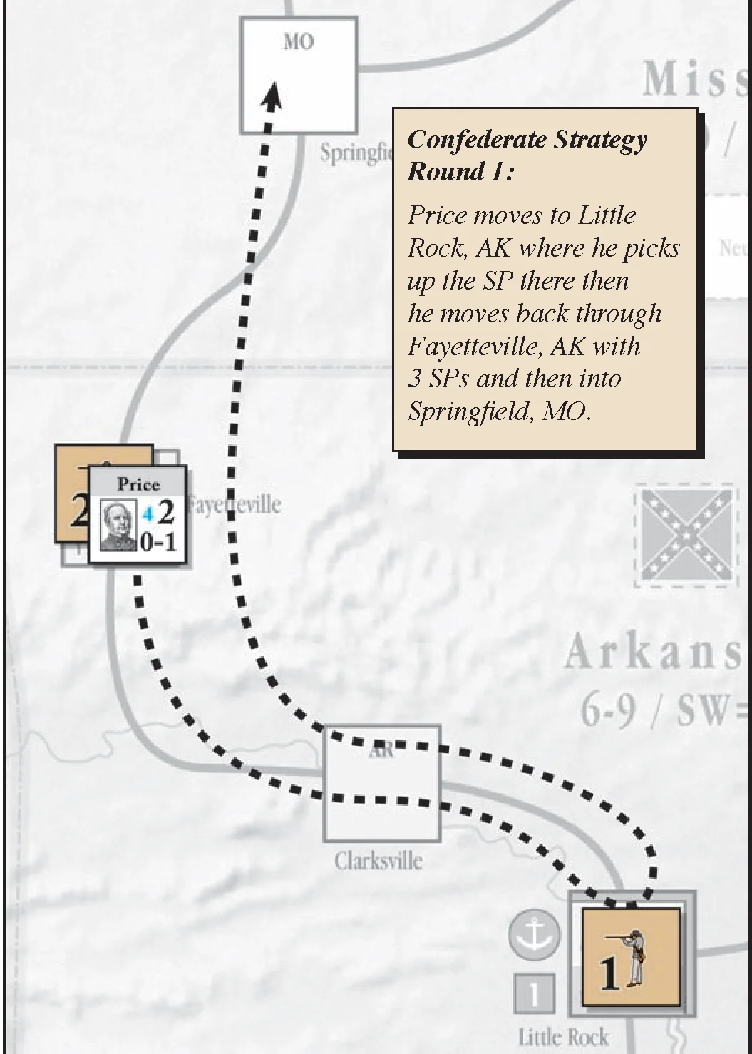 Price's Movement Diagram Arkansas to Missouri