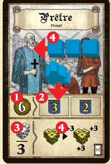 Priest delayed effect card example