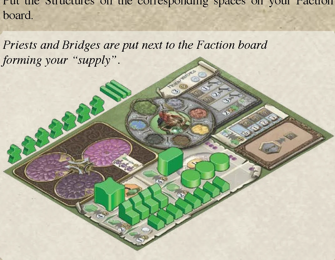 Priests, Bridges and Structures setup