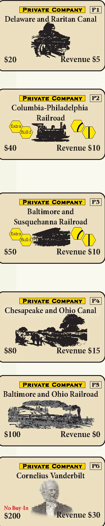 Private Company Certificates
