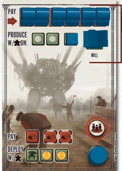 Produce Action Visual and Costs