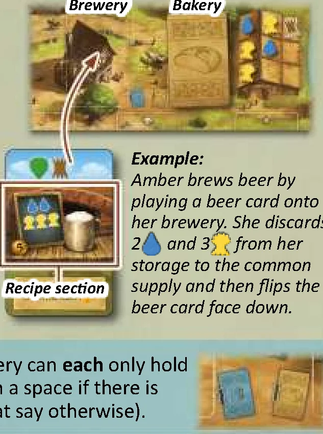 Produce and sell example