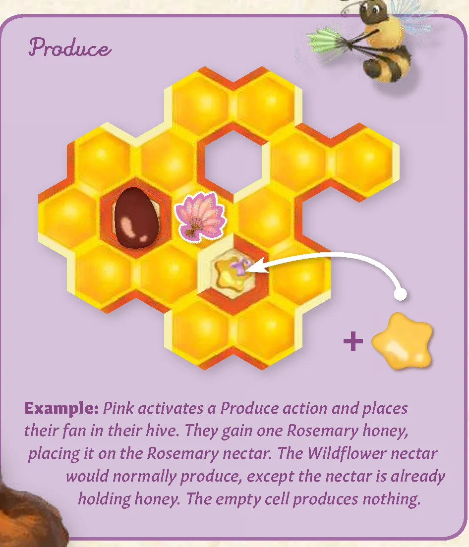 produce_action_example