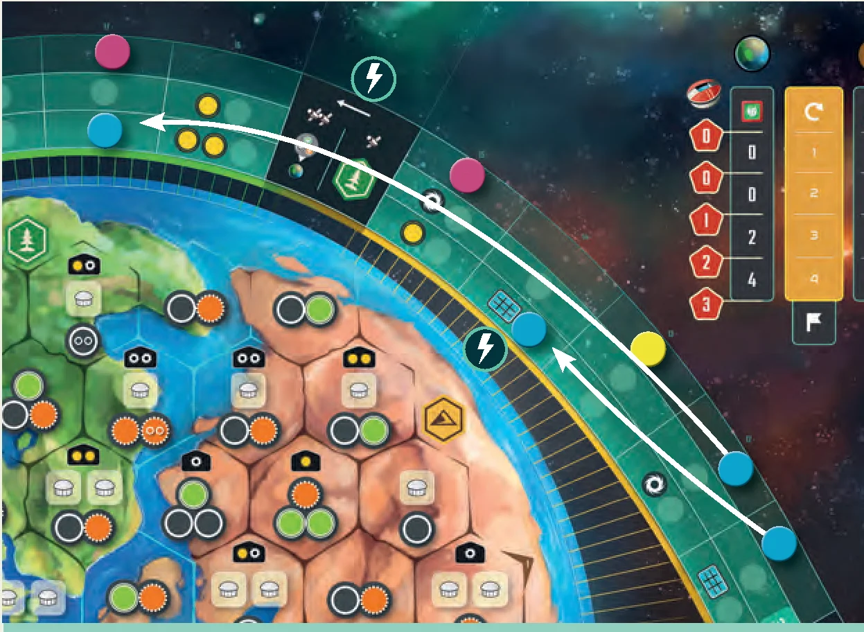 Progress Track Spaces and Advancement Example