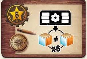 Project tile: Generate 6 resources with 2 different