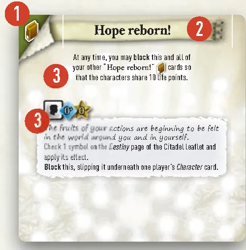 Quest item card anatomy