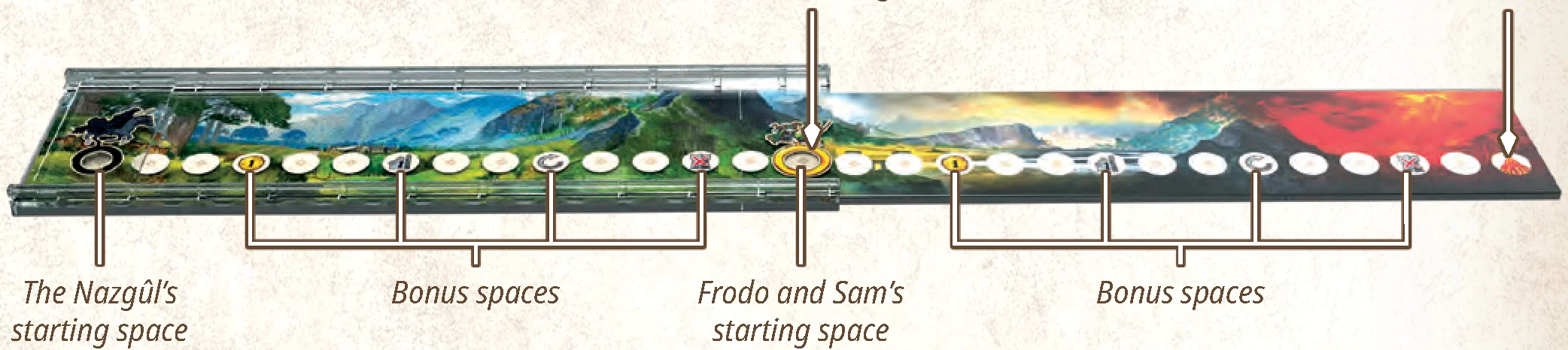 Quest of the Ring track layout