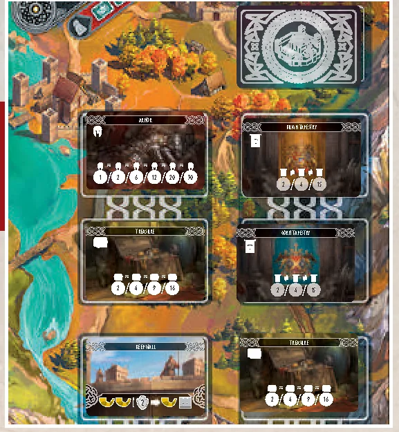 raid keeps setup