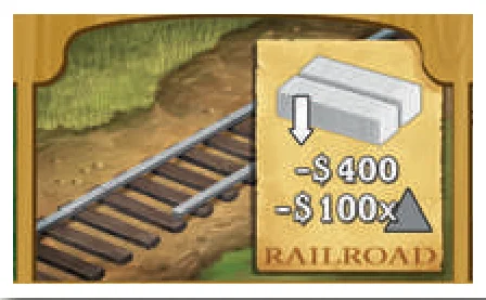 Railroad Action Space