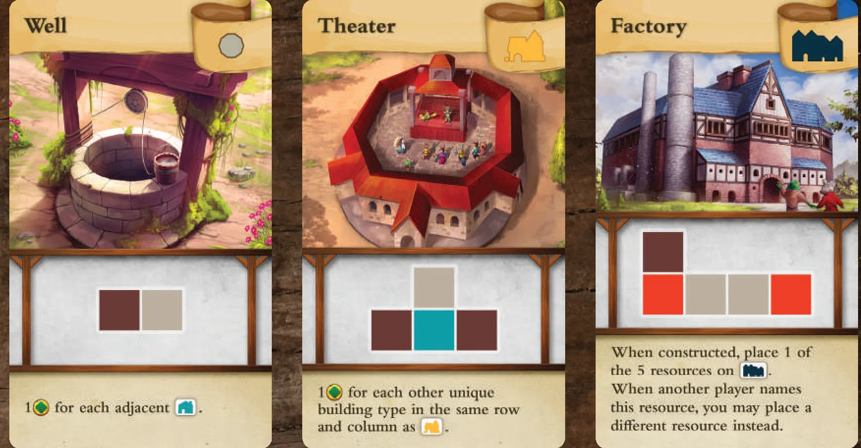 Recommended cards for first play (Well, Theater, Factory)