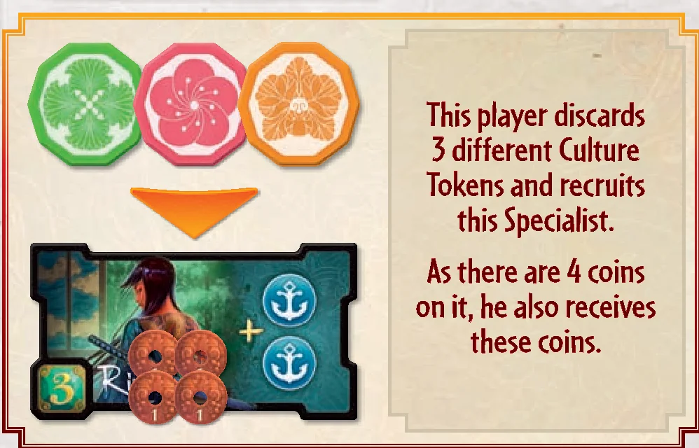 Recruiting a Specialist Example