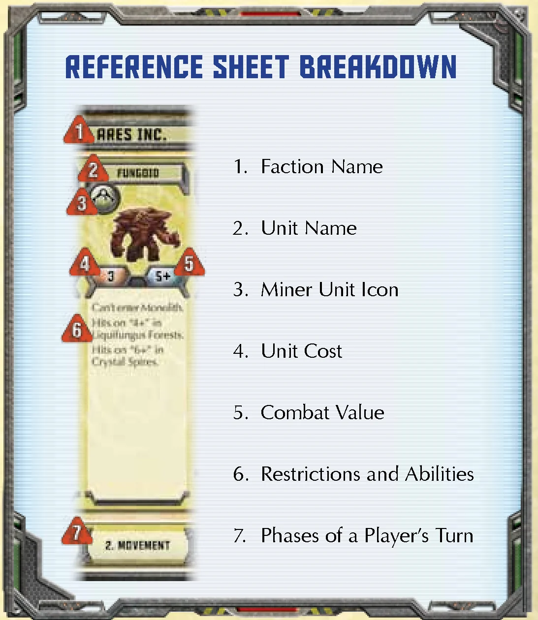 Reference sheet breakdown anatomy