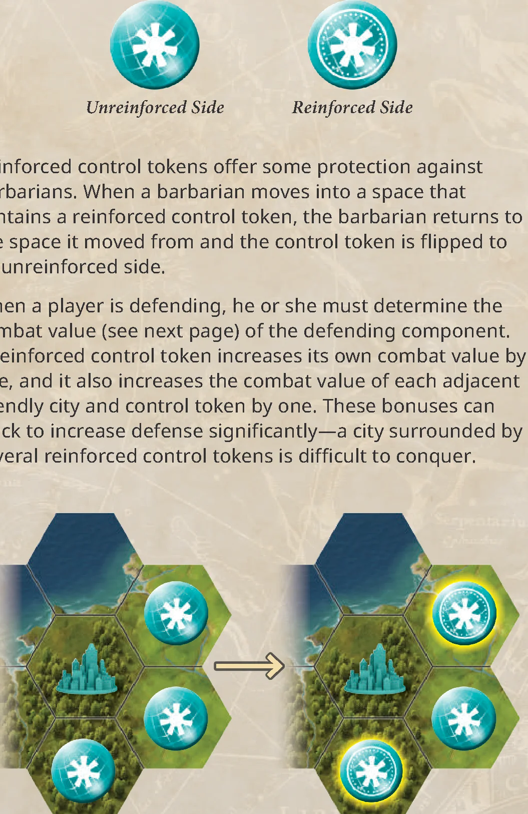 Reinforcing Control Tokens Example