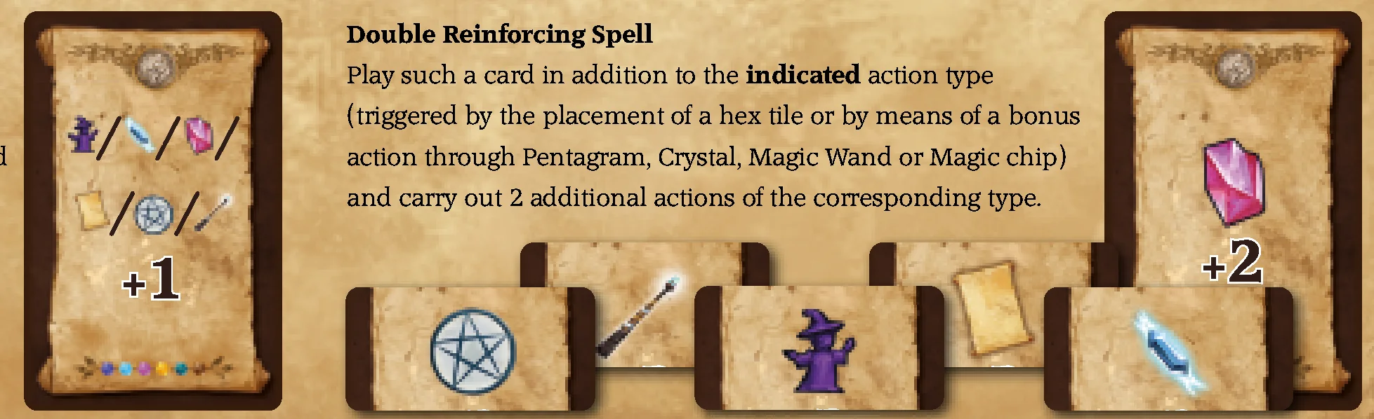 Reinforcing Spell cards