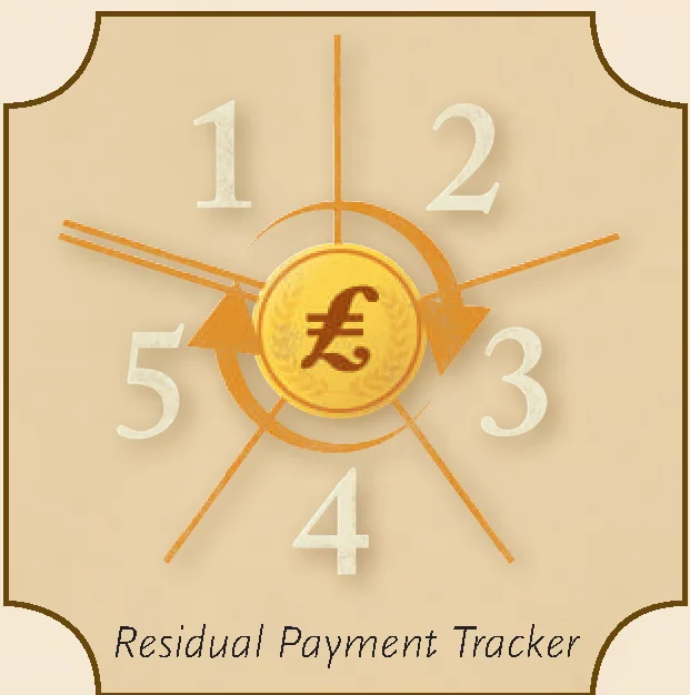 Residual Payment Tracker