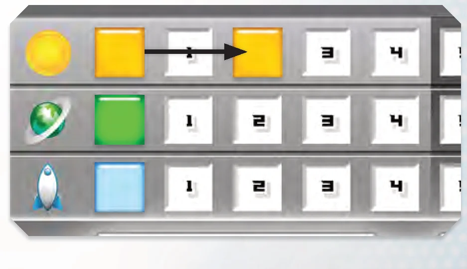 Resource track advancement example
