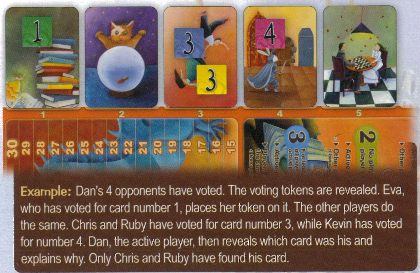 Revealing the votes example
