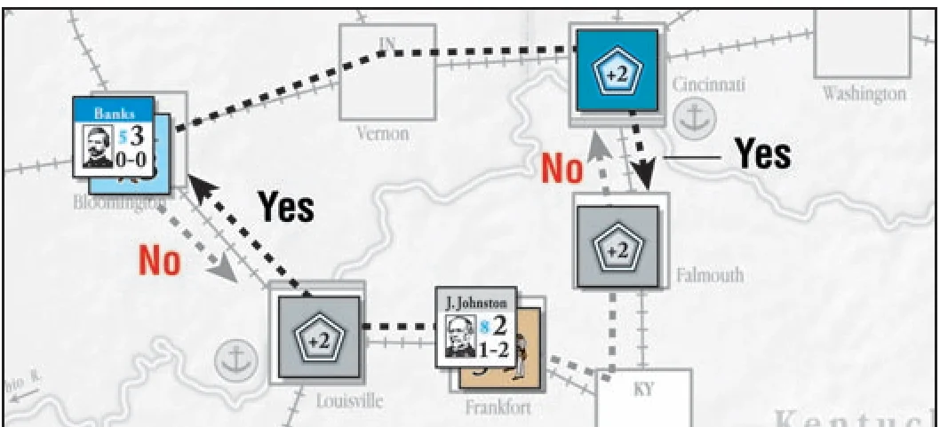 River Crossing Rules Example Diagram