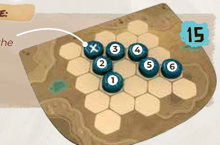 River Scoring Example (Side A)