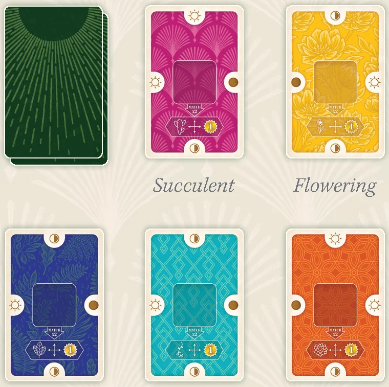 Room Cards Overview