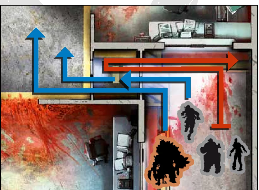 Rotating Security Gate and Security Zone Diagram